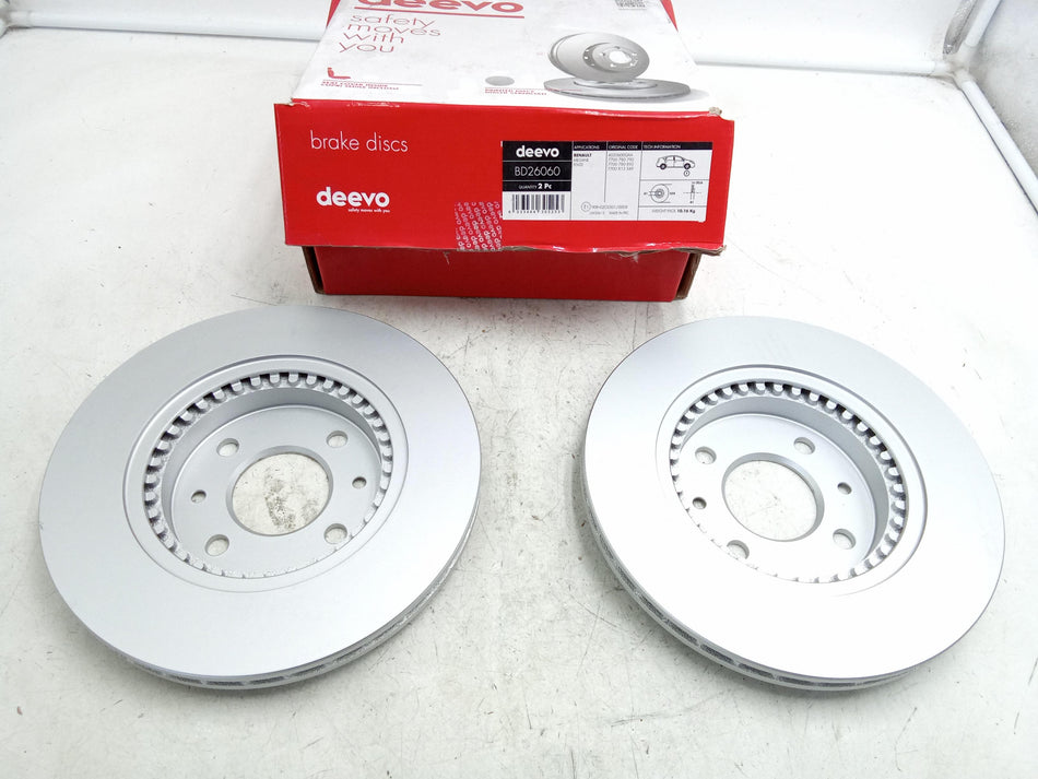 Coppia Dischi Freno Anteriori RENAULT Twingo I serie (00>07)