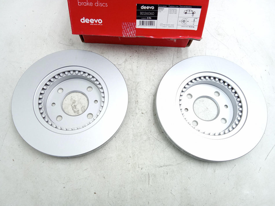 Coppia Dischi Freno Anteriori RENAULT Twingo I serie (00>07)